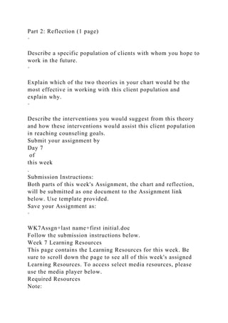 Part 2: Reflection (1 page)
·
Describe a specific population of clients with whom you hope to
work in the future.
·
Explain which of the two theories in your chart would be the
most effective in working with this client population and
explain why.
·
Describe the interventions you would suggest from this theory
and how these interventions would assist this client population
in reaching counseling goals.
Submit your assignment by
Day 7
of
this week
.
Submission Instructions:
Both parts of this week's Assignment, the chart and reflection,
will be submitted as one document to the Assignment link
below. Use template provided.
Save your Assignment as:
·
WK7Assgn+last name+first initial.doc
Follow the submission instructions below.
Week 7 Learning Resources
This page contains the Learning Resources for this week. Be
sure to scroll down the page to see all of this week's assigned
Learning Resources. To access select media resources, please
use the media player below.
Required Resources
Note:
 