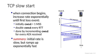 TCP slow start
 when connection begins,
increase rate exponentially
until first loss event:
• initially cwnd = 1 MSS
• double cwnd every RTT
• done by incrementing cwnd
for every ACK received
Host A
one segment
Host B
RTT
time
two segments
four segments
 summary: initial rate is
slow, but ramps up
exponentially fast
Transport Layer: 3-12
 