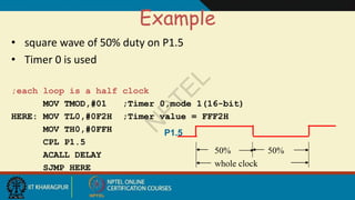 Comprehensive Guide to 8051 Timer and Counter Programming with Examples ...