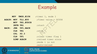 Comprehensive Guide to 8051 Timer and Counter Programming with Examples ...