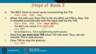Comprehensive Guide to 8051 Timer and Counter Programming with Examples ...