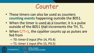 Comprehensive Guide to 8051 Timer and Counter Programming with Examples ...