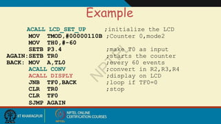 Comprehensive Guide to 8051 Timer and Counter Programming with Examples ...