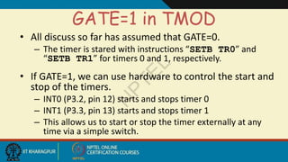 Comprehensive Guide to 8051 Timer and Counter Programming with Examples ...
