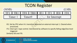 Comprehensive Guide to 8051 Timer and Counter Programming with Examples ...