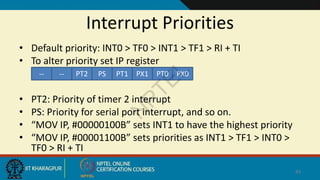 Comprehensive Guide to 8051 Timer and Counter Programming with Examples ...