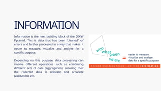 Information is the next building block of the DIKW
Pyramid. This is data that has been “cleaned” of
errors and further processed in a way that makes it
easier to measure, visualize and analyze for a
specific purpose.
Depending on this purpose, data processing can
involve different operations such as combining
different sets of data (aggregation), ensuring that
the collected data is relevant and accurate
(validation), etc.
INFORMATION
 