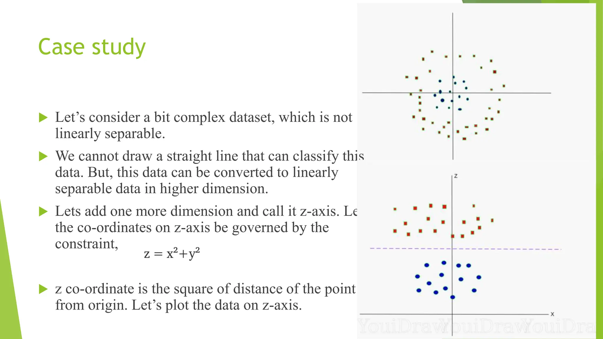 classification algorithms in machine learning.pptx image.