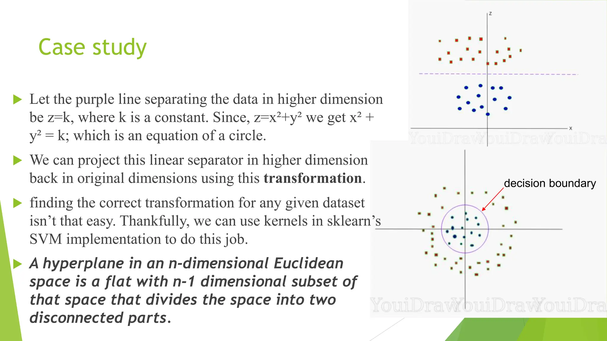 classification algorithms in machine learning.pptx image.