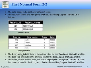 week 7 normalization.pptx