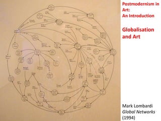 Postmodernism in
Art:
An Introduction

Globalisation
and Art




Mark Lombardi
Global Networks
(1994)
 