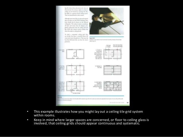 Week 7 Powerpoint Reflected Ceiling Plans