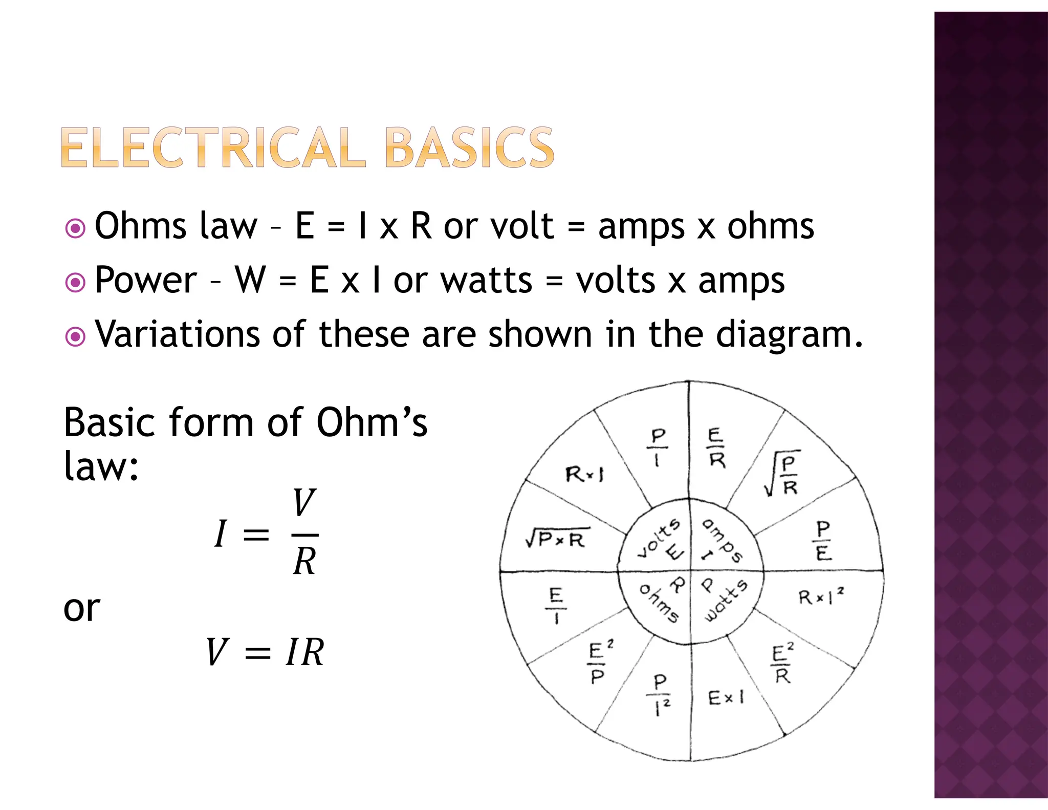 Ohms law – E = I x R or volt = amps x ohms
Power – W = E x I or watts = volts x amps
Variations of these are shown in the diagram.
Basic form of Ohm’s
law:
or
 