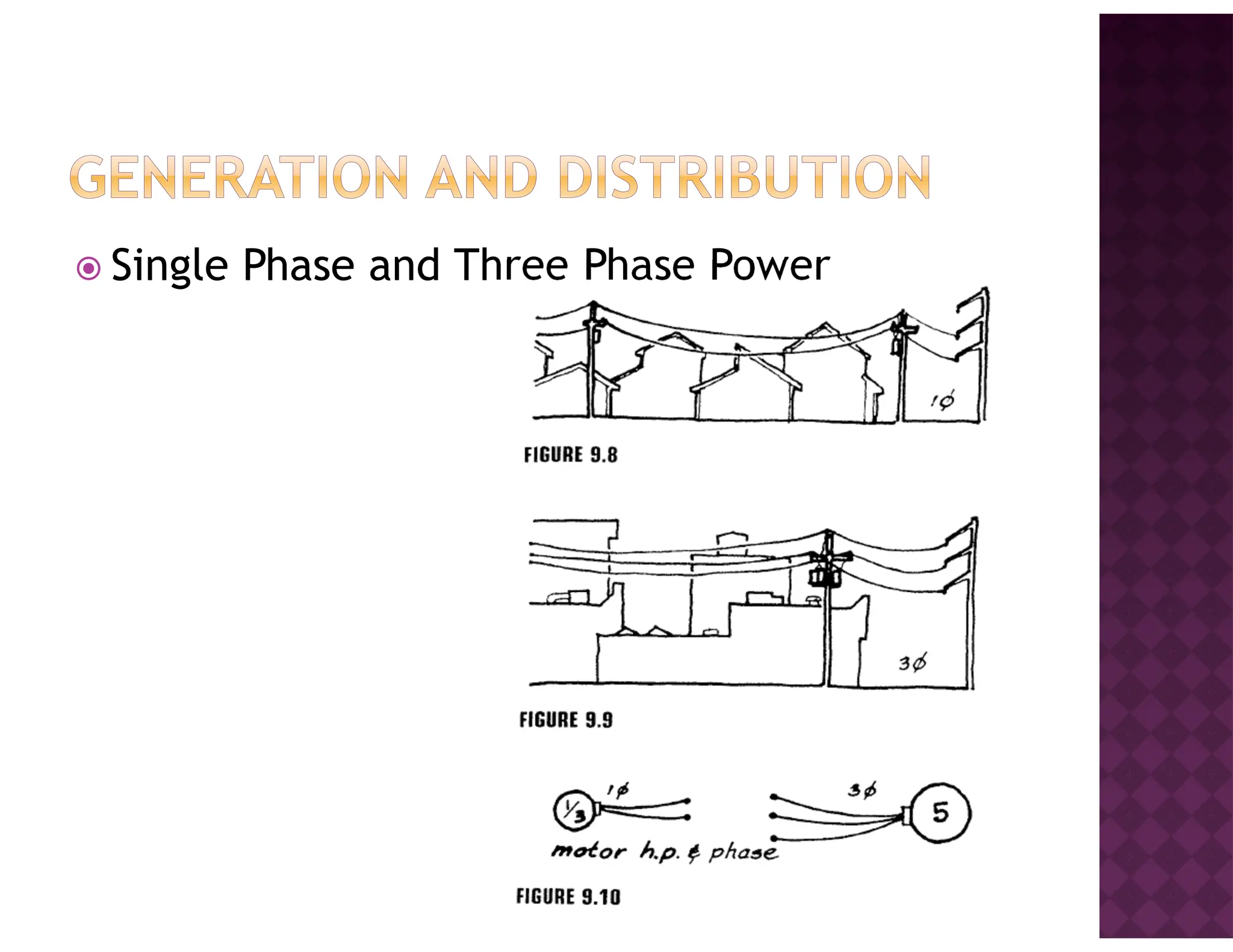 Single Phase and Three Phase Power
 