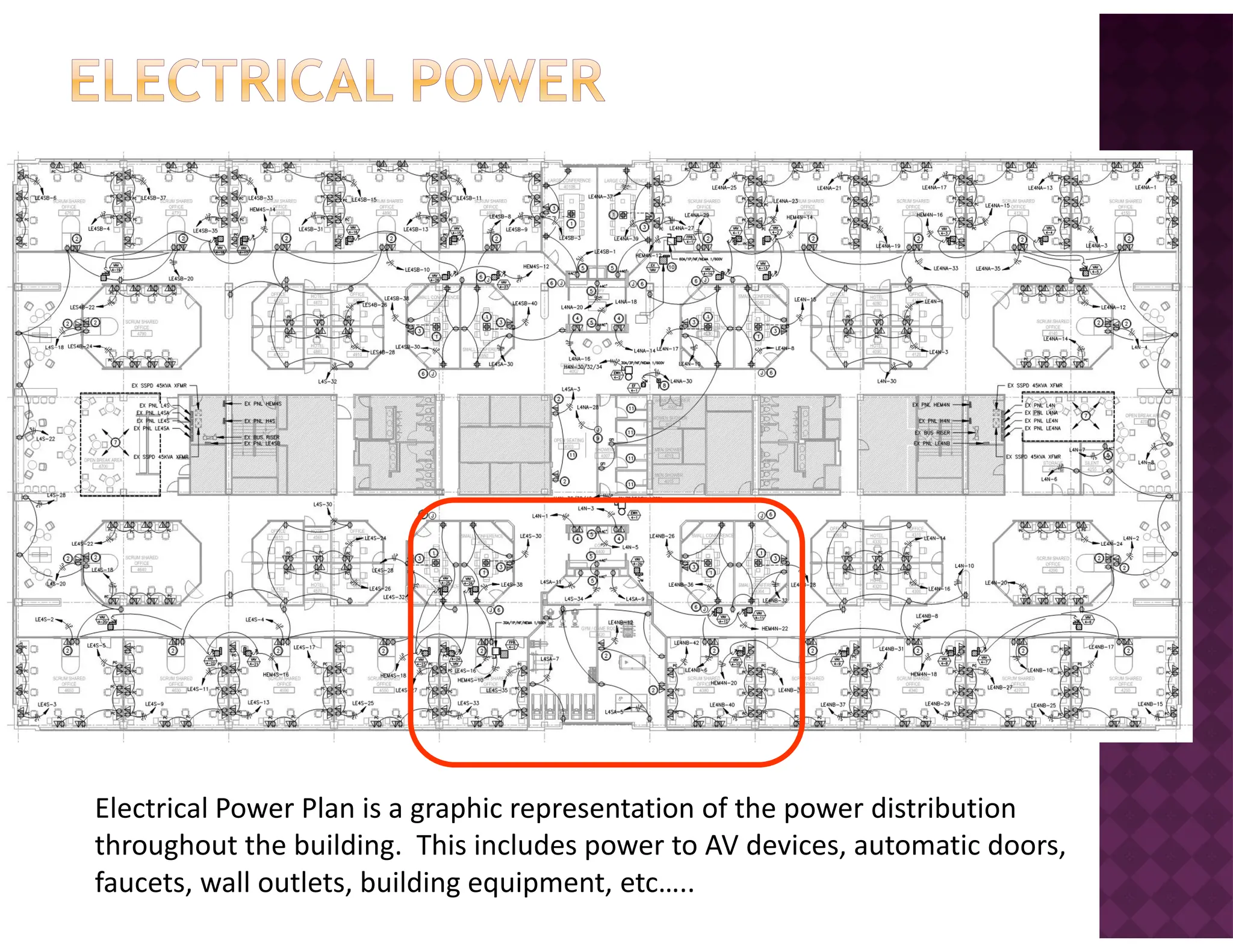 Electrical Power Plan is a graphic representation of the power distribution
throughout the building. This includes power to AV devices, automatic doors,
faucets, wall outlets, building equipment, etc…..
 