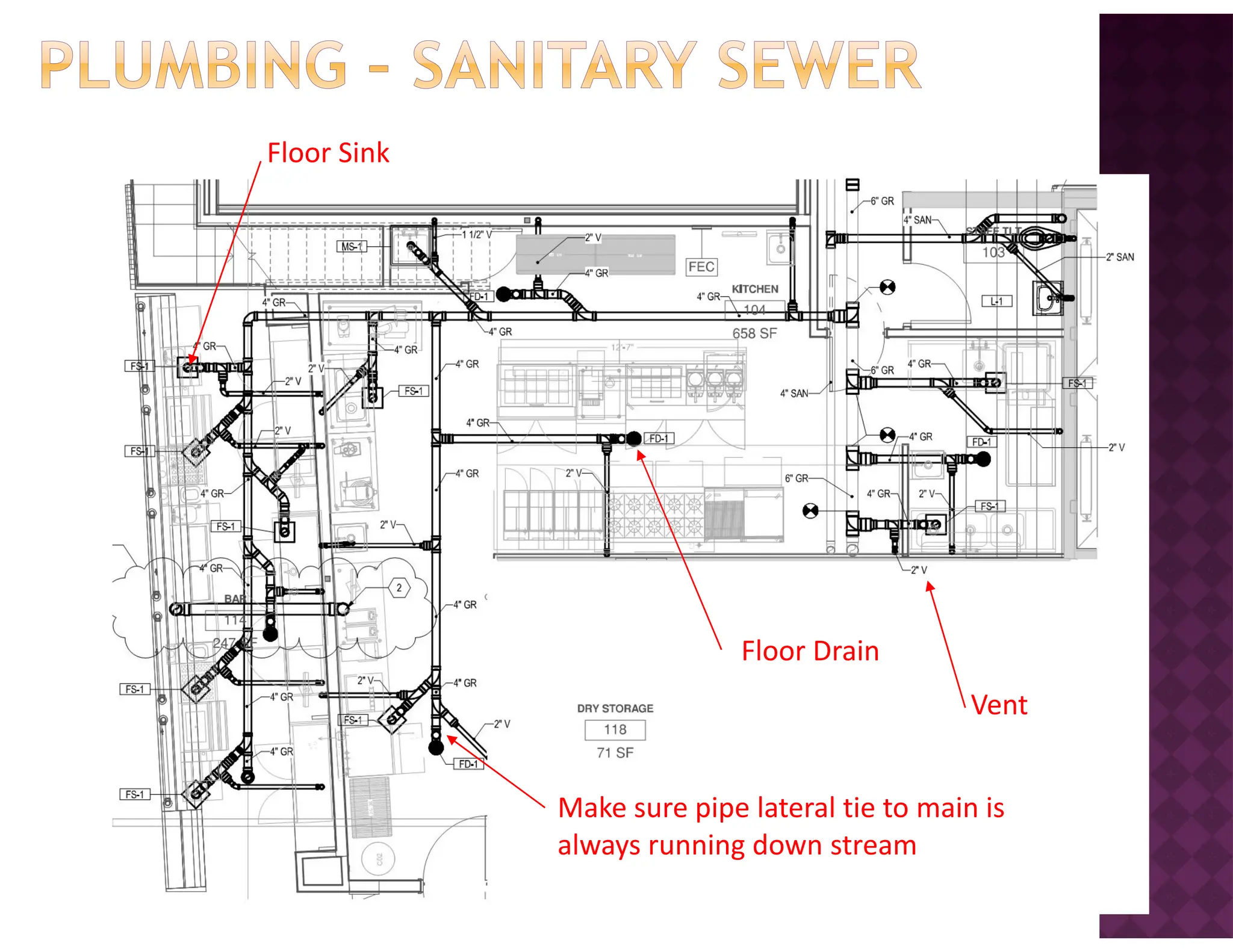 Floor Drain
Floor Sink
Vent
Make sure pipe lateral tie to main is
always running down stream
 