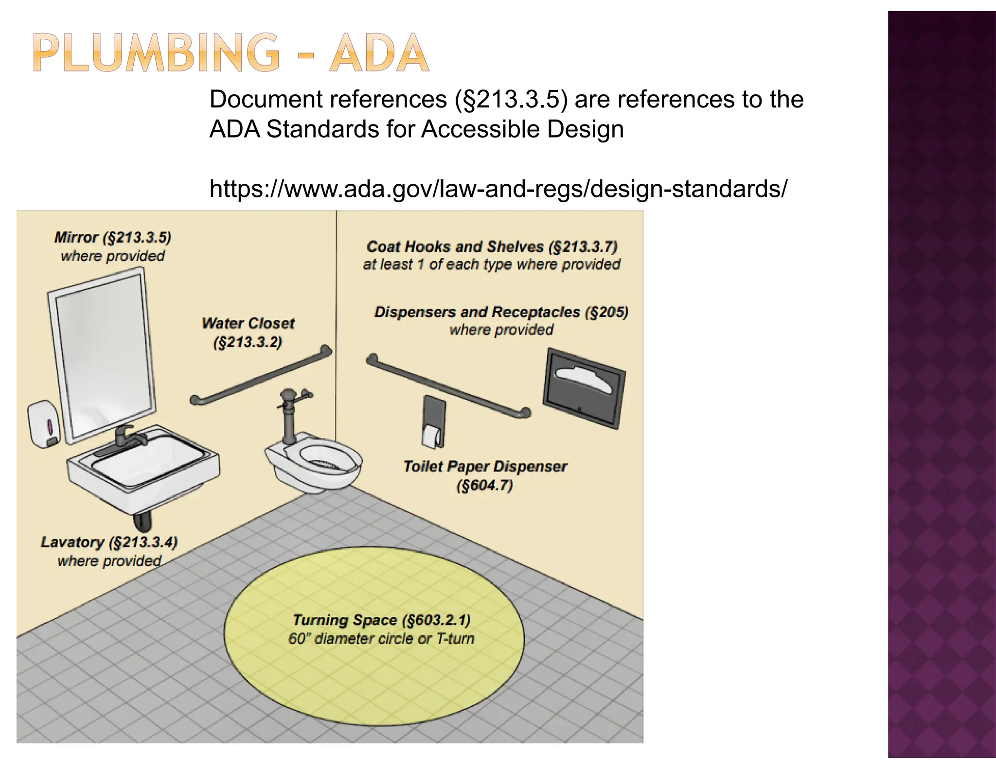 Document references (§213.3.5) are references to the
ADA Standards for Accessible Design
https://www.ada.gov/law-and-regs/design-standards/
 