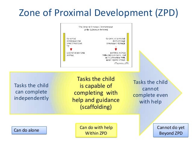 socio cultural development vygotsky scaffolding definition vygotsky