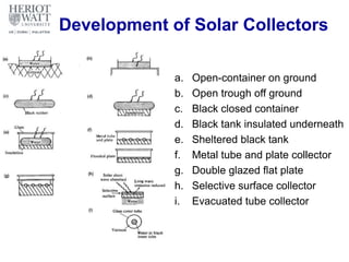 Development of Solar Collectors
a. Open-container on ground
b. Open trough off ground
c. Black closed container
d. Black tank insulated underneath
e. Sheltered black tank
f. Metal tube and plate collector
g. Double glazed flat plate
h. Selective surface collector
i. Evacuated tube collector
 