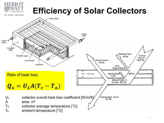 Efficiency of Solar Collectors
Rate of heat loss:
UL collector overall heat loss coefficient [W/m/K]
A area, m²
TC collector average temperature [°C]
Ta ambient temperature [°C]
21
 