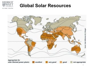 Global Solar Resources
42
 