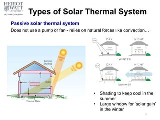 Types of Solar Thermal System
Passive solar thermal system
Does not use a pump or fan - relies on natural forces like convection…
• Shading to keep cool in the
summer
• Large window for ‘solar gain’
in the winter
12
 