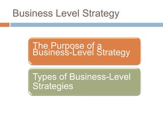 Business Level Strategy


    The Purpose of a
    Business-Level Strategy

    Types of Business-Level
    Strategies
 