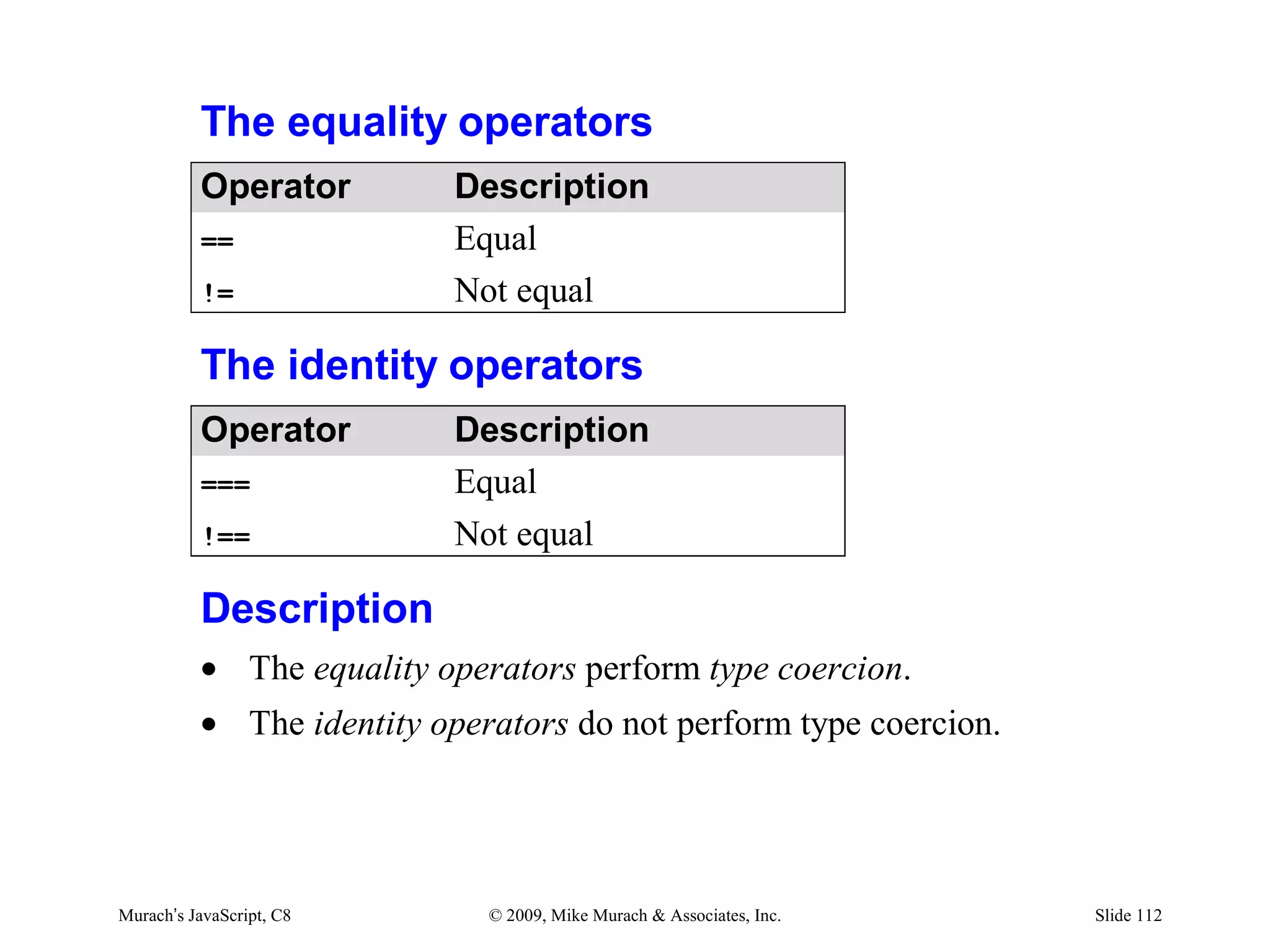 The equality operators
          Operator         Description
          ==               Equal
          !=               Not equal

          The identity operators
          Operator         Description
          ===              Equal
          !==              Not equal

          Description
          • The equality operators perform type coercion.
          • The identity operators do not perform type coercion.




Murach’s JavaScript, C8      © 2009, Mike Murach & Associates, Inc.   Slide 112
 