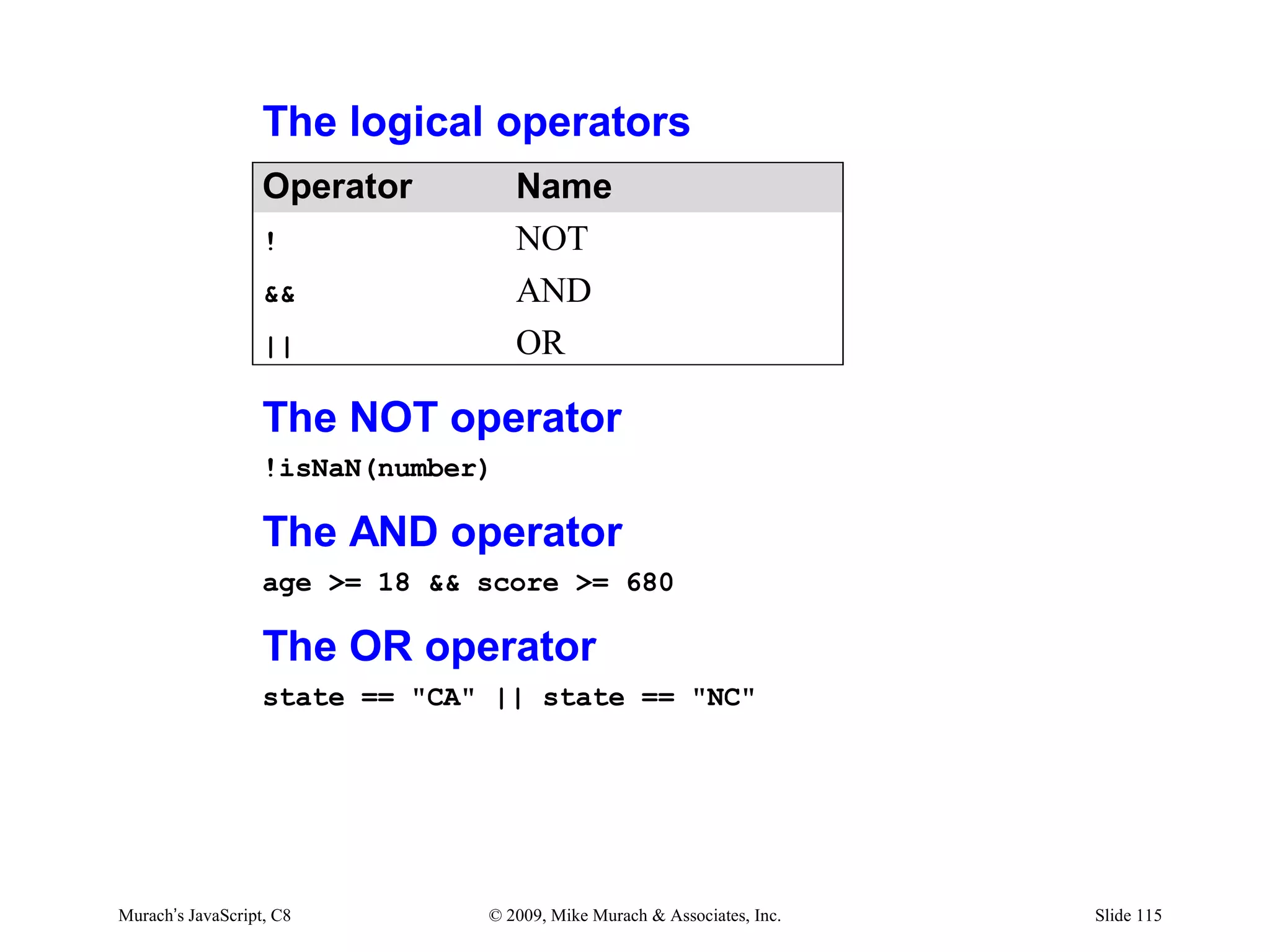 The logical operators
                   Operator         Name
                   !                NOT
                   &&               AND
                   ||               OR

                   The NOT operator
                   !isNaN(number)

                   The AND operator
                   age >= 18 && score >= 680

                   The OR operator
                   state == "CA" || state == "NC"




Murach’s JavaScript, C8         © 2009, Mike Murach & Associates, Inc.   Slide 115
 