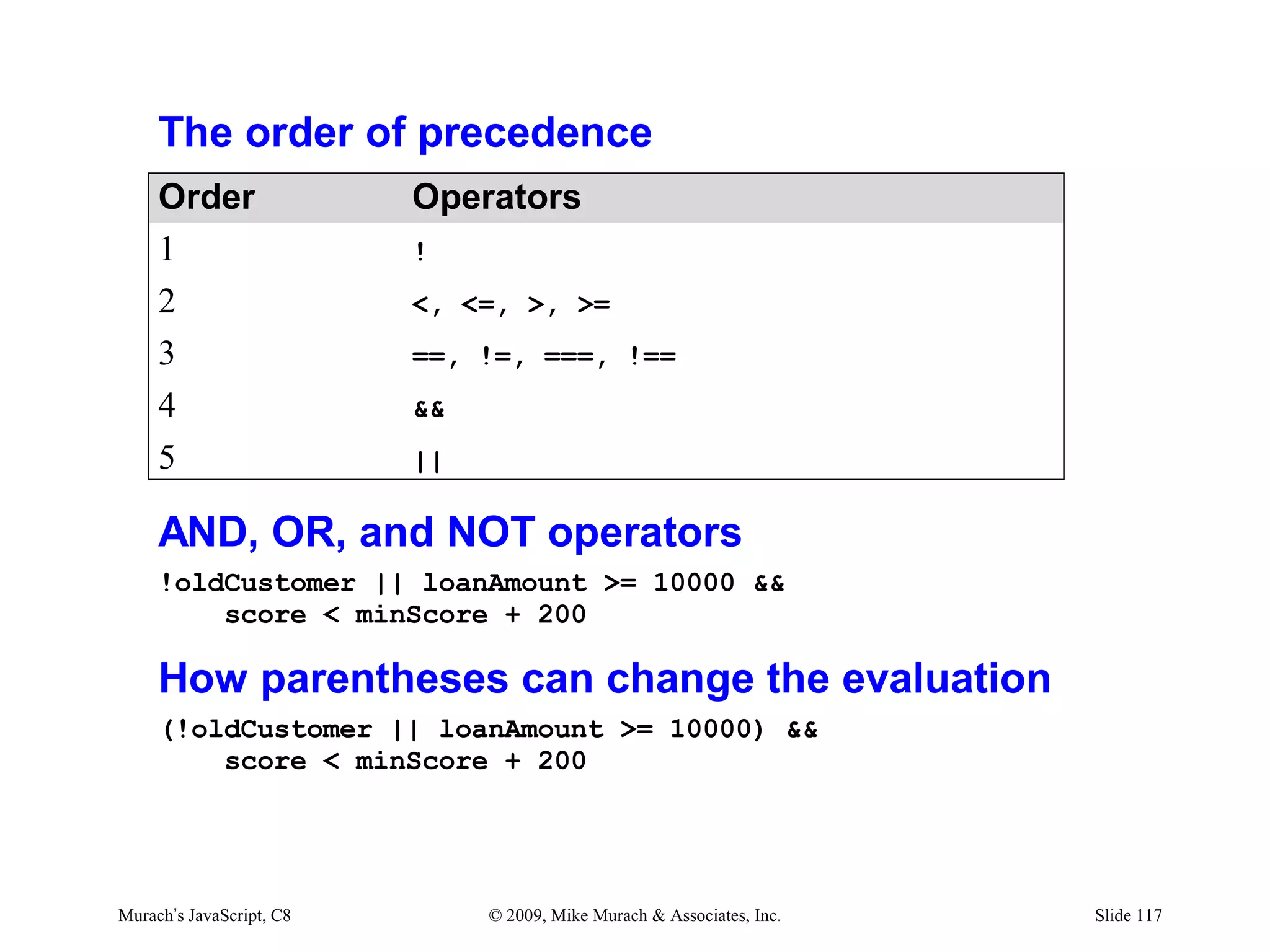 The order of precedence
     Order                Operators
     1                    !
     2                    <, <=, >, >=
     3                    ==, !=, ===, !==
     4                    &&
     5                    ||

     AND, OR, and NOT operators
     !oldCustomer || loanAmount >= 10000 &&
         score < minScore + 200

     How parentheses can change the evaluation
     (!oldCustomer || loanAmount >= 10000) &&
         score < minScore + 200




Murach’s JavaScript, C8        © 2009, Mike Murach & Associates, Inc.   Slide 117
 