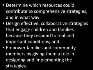 • Determine which resources could
  contribute to comprehensive strategies,
  and in what way;
• Design effective, collaborative strategies
  that engage children and families
  because they respond to real and
  important conditions; and
• Empower families and community
  members by giving them a role in
  designing and implementing the
  strategies.
 