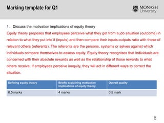 8
1. Discuss the motivation implications of equity theory
Equity theory proposes that employees perceive what they get from a job situation (outcome) in
relation to what they put into it (inputs) and then compare their inputs-outputs ratio with those of
relevant others (referents). The referents are the persons, systems or selves against which
individuals compare themselves to assess equity. Equity theory recognises that individuals are
concerned with their absolute rewards as well as the relationship of those rewards to what
others receive. If employees perceive inequity, they will act in different ways to correct the
situation.
Marking template for Q1
Defining equity theory Briefly explaining motivation
implications of equity theory
Overall quality
0.5 marks 4 marks 0.5 mark
 