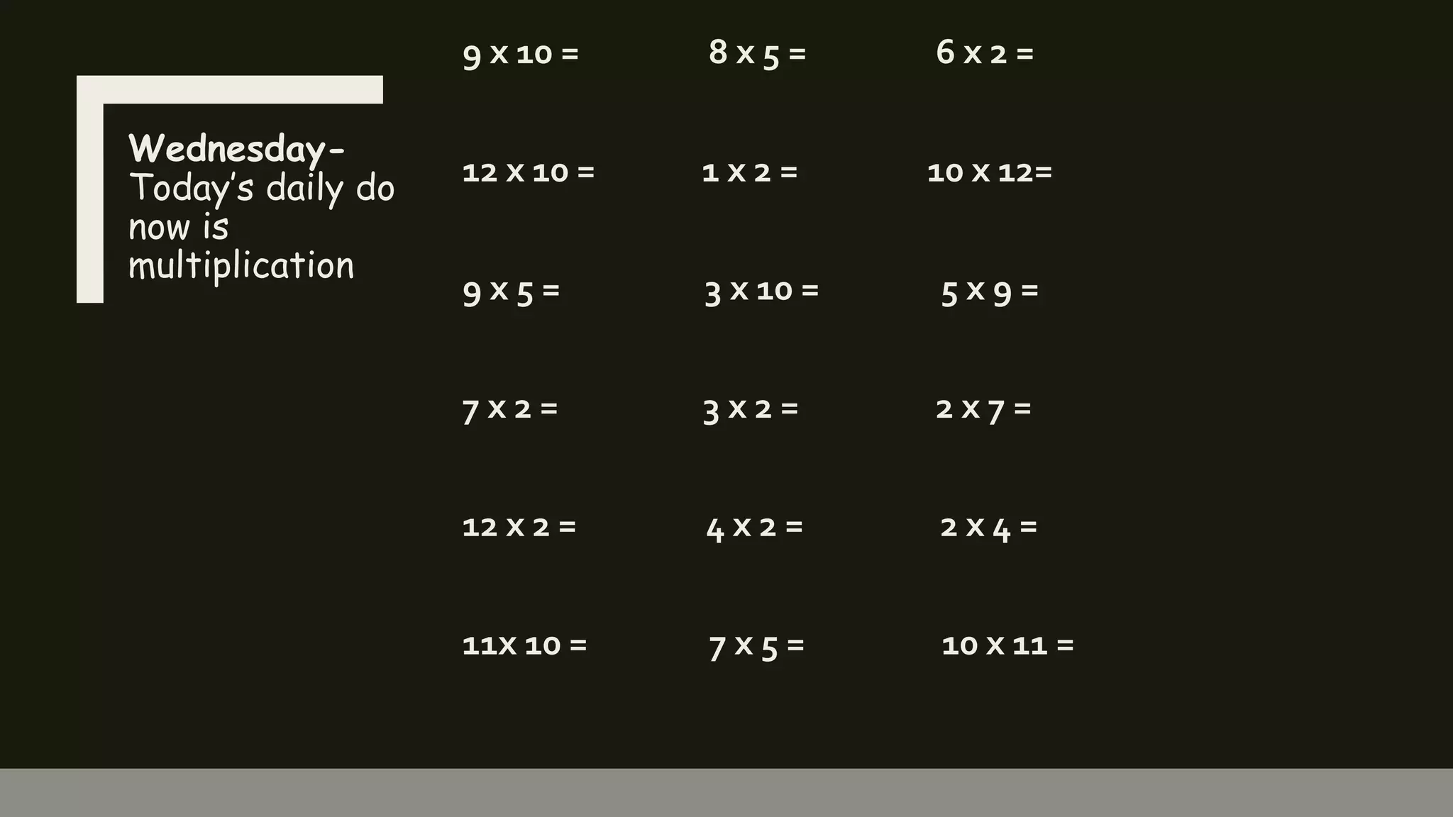 Wednesday-
Today’s daily do
now is
multiplication
9 x 10 = 8 x 5 = 6 x 2 =
12 x 10 = 1 x 2 = 10 x 12=
9 x 5 = 3 x 10 = 5 x 9 =
7 x 2 = 3 x 2 = 2 x 7 =
12 x 2 = 4 x 2 = 2 x 4 =
11x 10 = 7 x 5 = 10 x 11 =
 