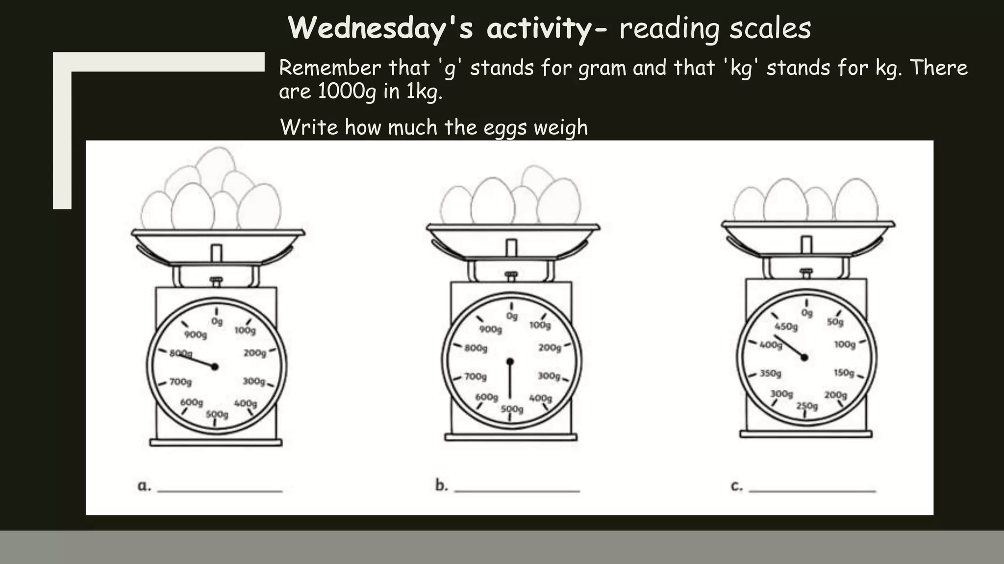 Wednesday's activity- reading scales
Remember that 'g' stands for gram and that 'kg' stands for kg. There
are 1000g in 1kg.
Write how much the eggs weigh
 