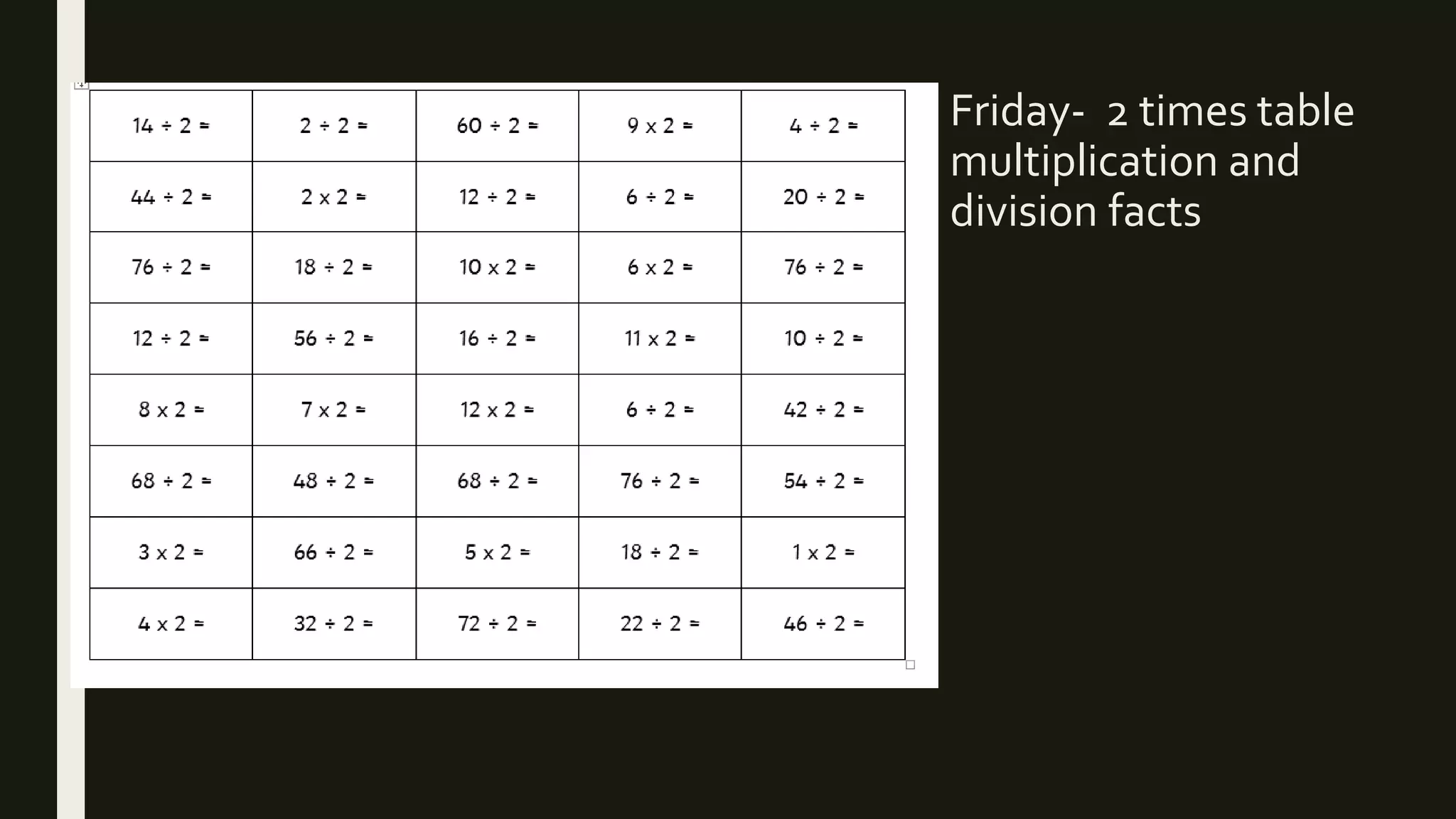 Friday- 2 times table
multiplication and
division facts
 