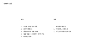 이후 추가 리서치
1. 농산물 직거래 장터 많음
2. 플리 마켓 많음
3. 제로 웨이스트 운동 활성화
4. 집 앞 텃밭 O -> 집안에서 퇴비화 가능
5. 나라에서 규제
외국 한국
1. 배달 문화 활성화
2. 대형마트 / 과대 포장
3. 생소한 제로 웨이스트 문화
 
