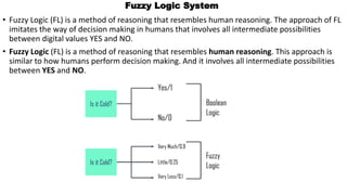Fuzzy Logic System
• Fuzzy Logic (FL) is a method of reasoning that resembles human reasoning. The approach of FL
imitates the way of decision making in humans that involves all intermediate possibilities
between digital values YES and NO.
• Fuzzy Logic (FL) is a method of reasoning that resembles human reasoning. This approach is
similar to how humans perform decision making. And it involves all intermediate possibilities
between YES and NO.
 