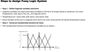 Steps to design Fuzzy Logic System
:
• Step 1 − Define linguistic variables and terms
• Linguistic variables are input and output variables in the form of simple words or sentences. For room
temperature, cold, warm, hot, etc., are linguistic terms.
• Temperature (t) = {very-cold, cold, warm, very-warm, hot}
• Every member of this set is a linguistic term and it can cover some portion of overall temperature values.
• Step 2 − Construct membership functions for them
• The membership functions of temperature variable are as shown −
 