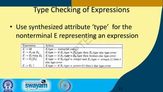 Comprehensive Overview of Type Checking in Compiler Design | PDF