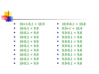 10+ 1 -0.1 ＝ 10.9 10-0.1 ＝ 9.9 10-0.1 ＝ 9.9 10-0.1 ＝ 9.9 10-0.1 ＝ 9.9 10-0.1 ＝ 9.9 10-0.1 ＝ 9.9 10-0.1 ＝ 9.9 10-0.1 ＝ 9.9 10-0.1 ＝ 9.9 10.9-0.1 ＝ 10.8 9.9+ 1 ＝ 10.9 9.9-0.1 ＝ 9.8 9.9-0.1 ＝ 9.8 9.9-0.1 ＝ 9.8 9.9-0.1 ＝ 9.8 9.9-0.1 ＝ 9.8 9.9-0.1 ＝ 9.8 9.9-0.1 ＝ 9.8 9.9-0.1 ＝ 9.8 
