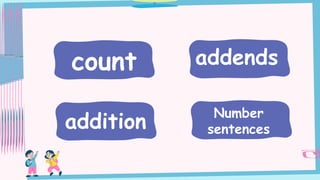 count addends
addition
Number
sentences
 