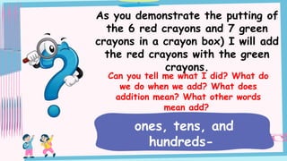 As you demonstrate the putting of
the 6 red crayons and 7 green
crayons in a crayon box) I will add
the red crayons with the green
crayons.
Can you tell me what I did? What do
we do when we add? What does
addition mean? What other words
mean add?
ones, tens, and
hundreds-
 