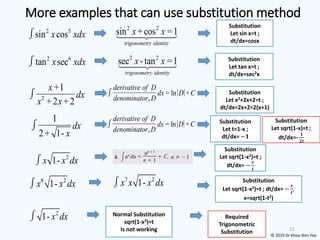 More examples that can use substitution method
11
2 5
sin cos
x xdx
2 6
tan sec
x xdx
Substitution
Let sin x=t ;
dt/dx=cosx
2 2
sin +cos =1
trigonometry identity
x x
2 2
sec -tan =1
trigonometry identity
x x Substitution
Let tan x=t ;
dt/dx=sec2x
2
+1
+2 +2
x
dx
x x
Substitution
Let x2+2x+2=t ;
dt/dx=2x+2=2(x+1)
= ln +
,
derivative of D
dx D C
denominator D
1
2+ 1-
dx
x
Substitution
Let sqrt(1-x)=t ;
dt/dx=-
𝟏
𝟐𝒕
= ln +
,
derivative of D
dx D C
denominator D
2
1-
x x dx
Substitution
Let sqrt(1-x2)=t ;
dt/dx= −
𝒙
𝒕
2
1- x dx Normal Substitution
sqrt(1-x2)=t
Is not working
Required
Trigonometric
Substitution
8 2
1-
x x dx
7 2
1-
x x x dx Substitution
Let sqrt(1-x2)=t ; dt/dx= −
𝒙
𝒕
;
x=sqrt(1-t2)
© 2019 Dr Khoo Shin Yee
Substitution
Let t=1-x ;
dt/dx= −𝟏
 