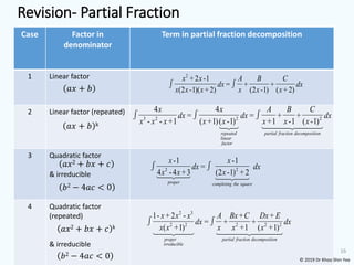 16
Case Factor in
denominator
Term in partial fraction decomposition
1 Linear factor
2 Linear factor (repeated)
3 Quadratic factor
& irreducible
4 Quadratic factor
(repeated)
& irreducible
𝑎𝑥 + 𝑏
𝑎𝑥 + 𝑏 k
𝑎𝑥2 + 𝑏𝑥 + 𝑐
𝑏2 − 4𝑎𝑐 < 0
𝑎𝑥2 + 𝑏𝑥 + 𝑐 k
𝑏2 − 4𝑎𝑐 < 0
2
+2 -1
= + +
(2 -1)( +2) (2 -1) ( +2)
x x A B C
dx dx
x x x x x x
3 2 2 2
4 4
= = + +
- - +1 ( +1)( -1) +1 -1 ( -1)
repeated partial fraction decomposition
linear
factor
x x A B C
dx dx dx
x x x x x x x x
2 2
-1 -1
=
4 -4 +3 (2 -1) +2
proper completing the square
x x
dx dx
x x x
2 3
2 2 2 2 2
1- +2 - + +
= + +
( +1) +1 ( +1)
proper partial fraction decomposition
irreducible
x x x A Bx C Dx E
dx dx
x x x x x
Revision- Partial Fraction
© 2019 Dr Khoo Shin Yee
 