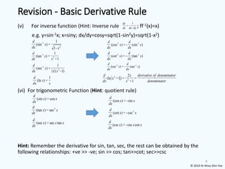 Revision - Basic Derivative Rule
(v) For inverse function (Hint: Inverse rule ; ff-1(x)=x)
e.g. y=sin-1x; x=siny; dx/dy=cosy=sqrt(1-sin2y)=sqrt(1-x2)
(vi) For trigonometric Function (Hint: quotient rule)
Hint: Remember the derivative for sin, tan, sec, the rest can be obtained by the
following relationships: +ve >> -ve; sin >> cos; tan>>cot; sec>>csc
4
-1
2
1
(sin ) =
1-
d
x
dx x
1
=
/
dy
dx dx dy
-1
2
1
(tan ) =
+1
d
x
dx x
-1
2
1
(sec ) =
( -1)
d
x
dx x x
-1 -1
(cos ) = - (sin )
d d
x x
dx dx
-1 -1
(cot ) = - (tan )
d d
x x
dx dx
-1 -1
(csc ) = - (sec )
d d
x x
dx dx
1
(ln ) =
d
x
dx x
(sin ) = cos
d
x x
dx
2
(tan ) = sec
d
x x
dx
(sec ) = sec tan
d
x x x
dx
(cos ) = -sin
d
x x
dx
2
(cot ) = -csc
d
x x
dx
(csc ) = -csc cot
d
x x x
dx
2
2
2
(ln +1) = =
+1
d x derivative of denominator
x
dx x denominator
© 2019 Dr Khoo Shin Yee
 