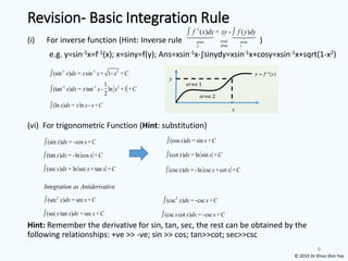 Revision- Basic Integration Rule
(i) For inverse function (Hint: Inverse rule )
e.g. y=sin-1x=f-1(x); x=siny=f(y); Ans=xsin-1x-∫sinydy=xsin-1x+cosy=xsin-1x+sqrt(1-x2)
(vi) For trigonometric Function (Hint: substitution)
Hint: Remember the derivative for sin, tan, sec, the rest can be obtained by the
following relationships: +ve >> -ve; sin >> cos; tan>>cot; sec>>csc
8
-1 -1 2
(sin ) = sin + 1- +
x dx x x x C
(ln ) = ln - +
x dx x x x C
(sin ) = -cos +
x dx x C
-1
2 1
( ) = - ( )
total
area area
area
f x dx xy f y dy
-1 -1 2
1
(tan ) = tan - ln +1 +
2
x dx x x x C
(cos ) = sin +
x dx x C
(tan ) = -ln cos +
x dx x C (cot ) = ln sin +
x dx x C
(sec ) = ln sec + tan +
x dx x x C (csc ) = -ln csc +cot +
x dx x x C
Integration as Antiderivative
(sec tan ) = sec +
x x dx x C
2
(sec ) = sec +
x dx x C 2
(csc ) = -csc +
x dx x C
(csc cot ) = -csc +
x x dx x C
© 2019 Dr Khoo Shin Yee
 
