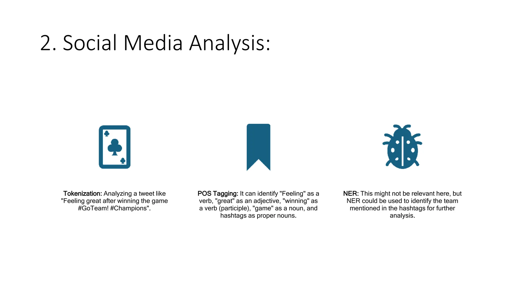 2. Social Media Analysis:
Tokenization: Analyzing a tweet like
"Feeling great after winning the game
#GoTeam! #Champions".
POS Tagging: It can identify "Feeling" as a
verb, "great" as an adjective, "winning" as
a verb (participle), "game" as a noun, and
hashtags as proper nouns.
NER: This might not be relevant here, but
NER could be used to identify the team
mentioned in the hashtags for further
analysis.
 