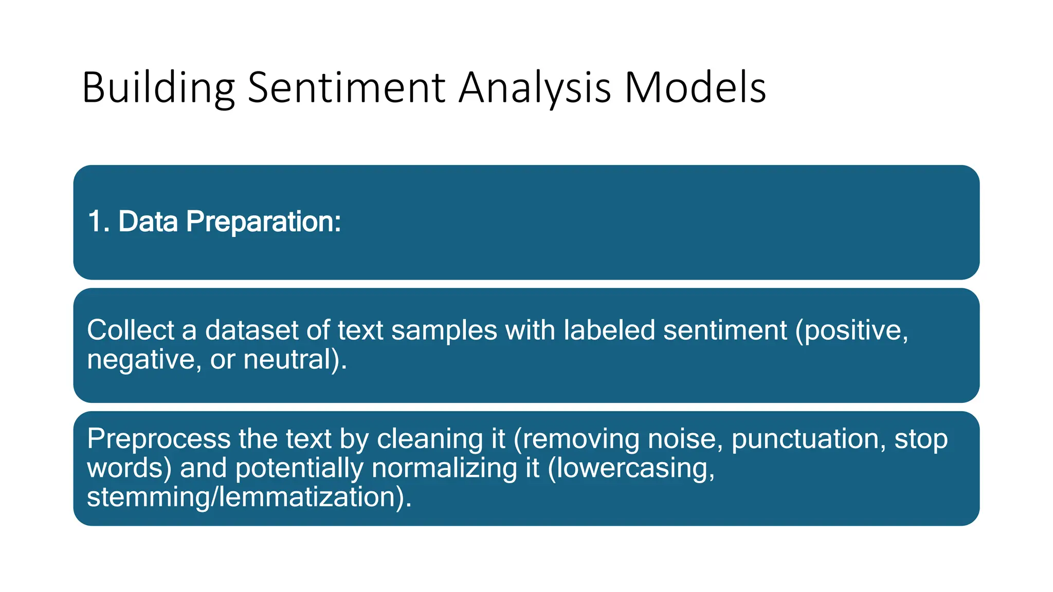 Building Sentiment Analysis Models
1. Data Preparation:
Collect a dataset of text samples with labeled sentiment (positive,
negative, or neutral).
Preprocess the text by cleaning it (removing noise, punctuation, stop
words) and potentially normalizing it (lowercasing,
stemming/lemmatization).
 