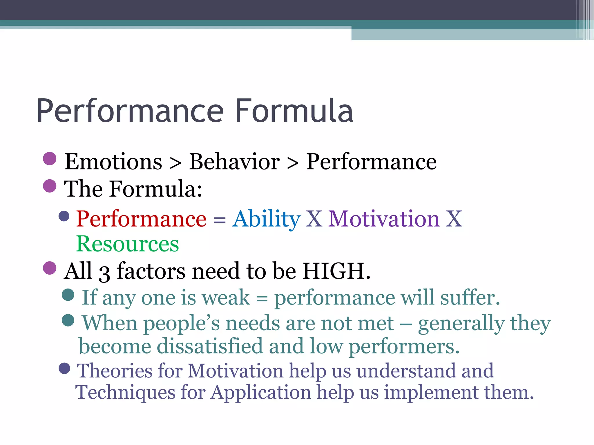 Performance Formula
Emotions > Behavior > Performance
The Formula:
Performance = Ability X Motivation X
Resources
All 3 factors need to be HIGH.
If any one is weak = performance will suffer.
When people’s needs are not met – generally they
become dissatisfied and low performers.
Theories for Motivation help us understand and
Techniques for Application help us implement them.
 