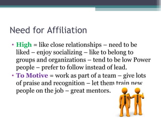 Need for Affiliation
• High = like close relationships – need to be
liked – enjoy socializing – like to belong to
groups and organizations – tend to be low Power
people – prefer to follow instead of lead.
• To Motive = work as part of a team – give lots
of praise and recognition – let them train new
people on the job – great mentors.
 